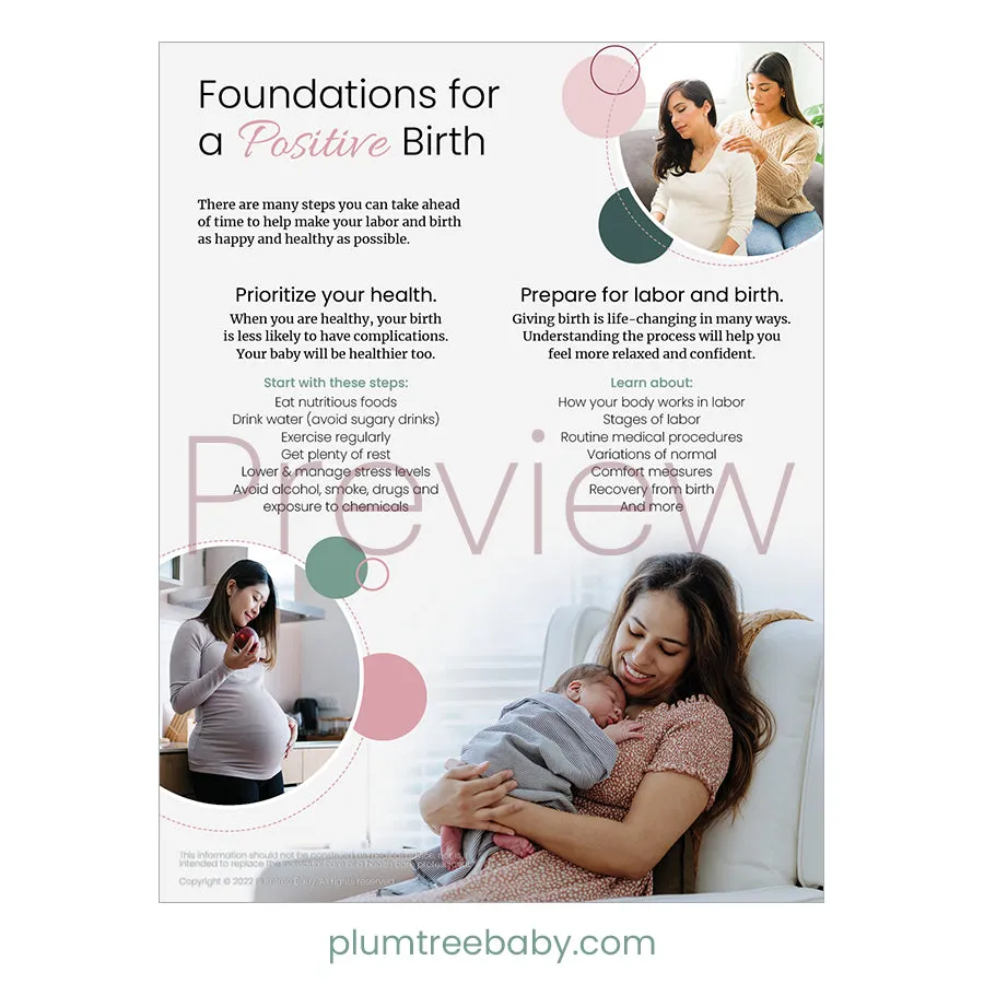 Foundations for a Positive Birth Handouts - Pack of 50